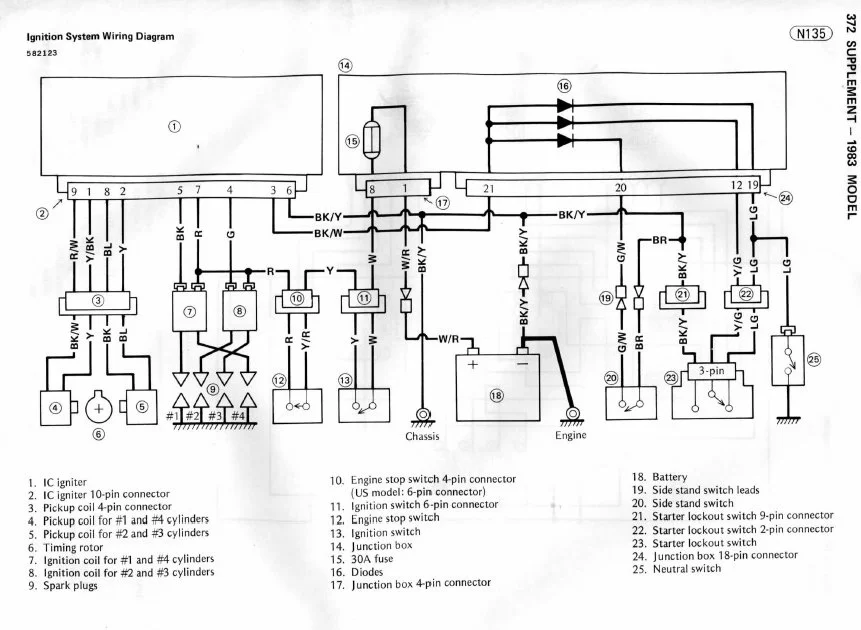 750 igniter pinout1.webp
