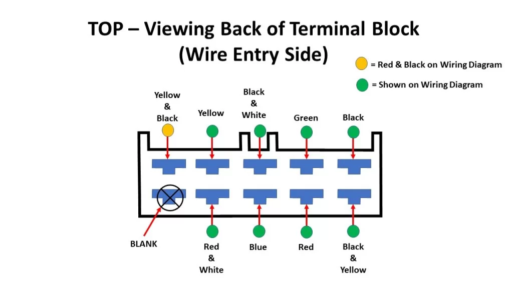 Igniter Wire Colours.webp
