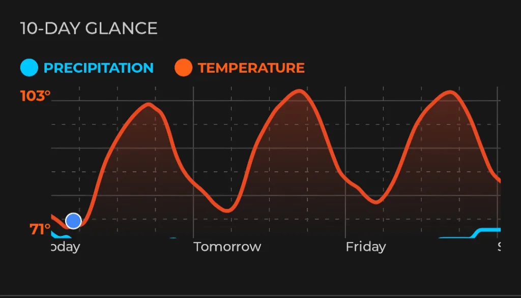 Screenshot_20260701_051853_MyRadar.webp
